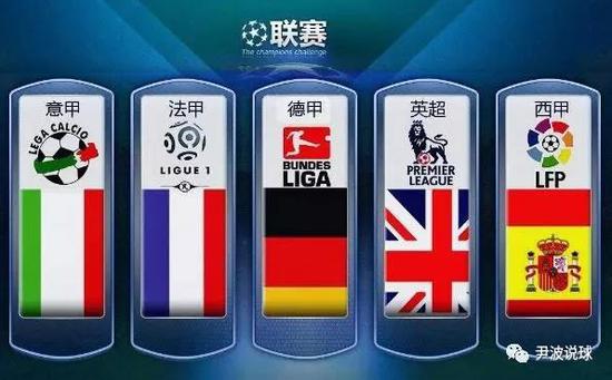 这不仅使球
